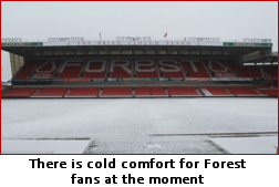 There is cold comfort for Forest fans at the moment